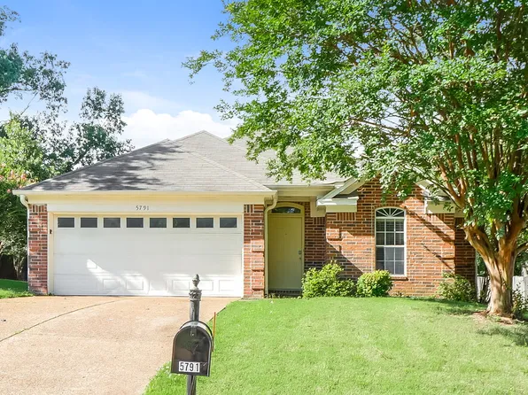 5791 Pecan Trce, Memphis, TN 38135