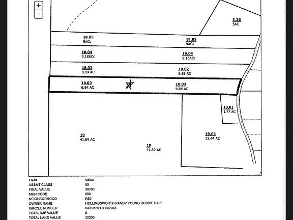 5th image of 1770 Sweet Lips Rd