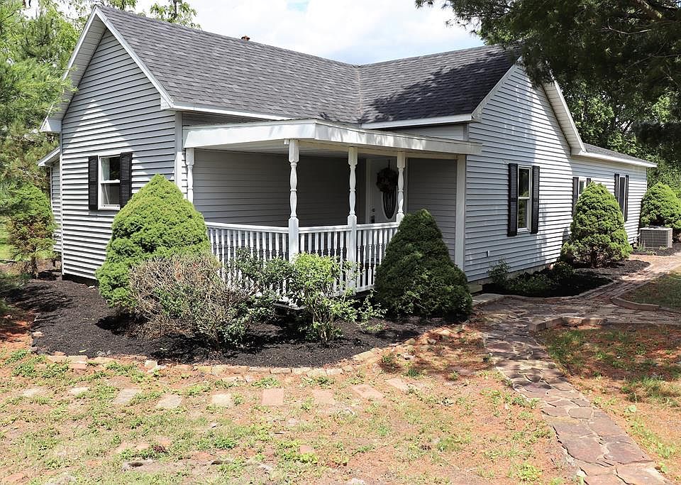 1st image of 17901 E 950 North Rd