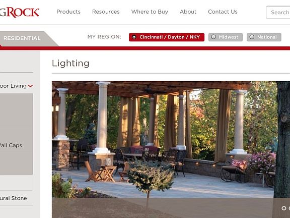 Featured magazines/web sites
