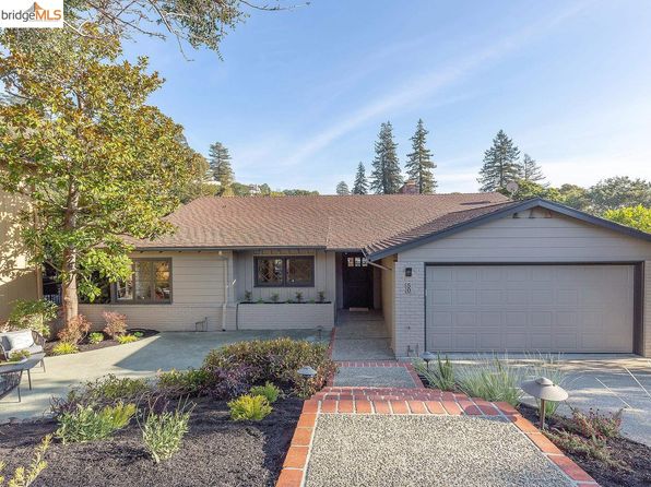 Zillow Piedmont Ca