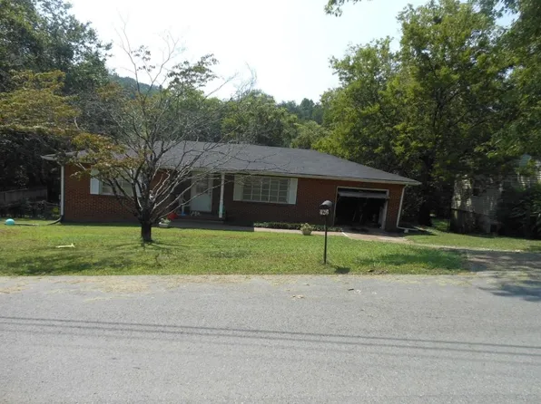 426 Glenhill Cir, Chattanooga, TN 37415