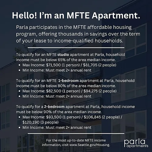 Floor plan Studio B MFTE