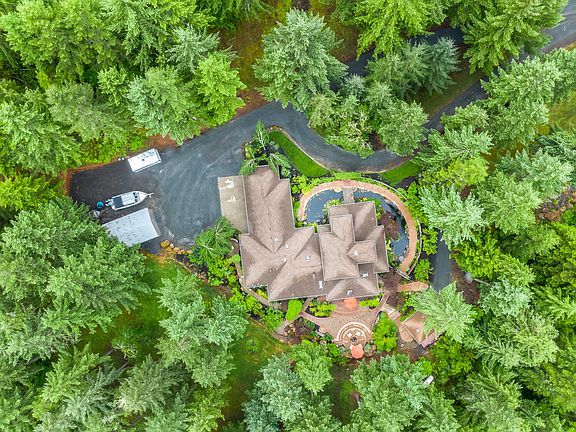 Overview From Above