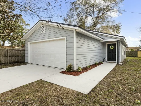 8516 COCOA Avenue, Jacksonville, FL 32211