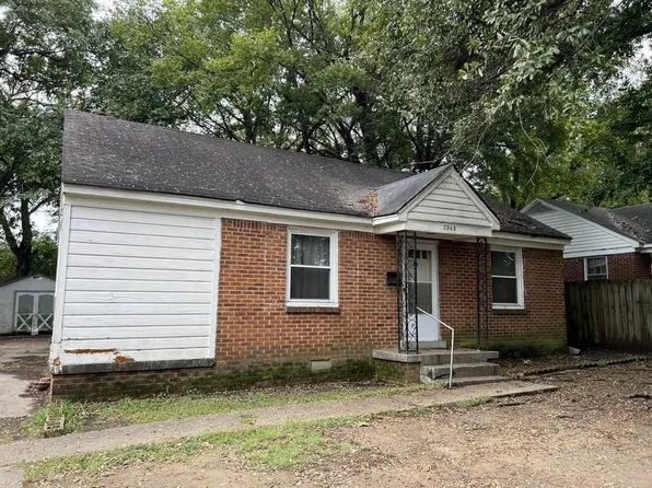 3965 Carter Ave, Memphis, TN 38122