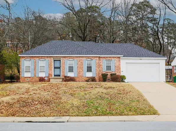 8508 N Rodney Parham Rd, Little Rock, AR 72205