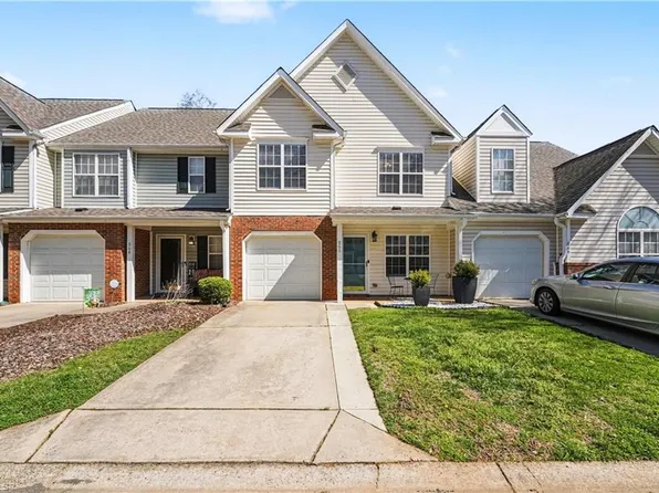 866 Creek Crossing Trl, Whitsett, NC 27377