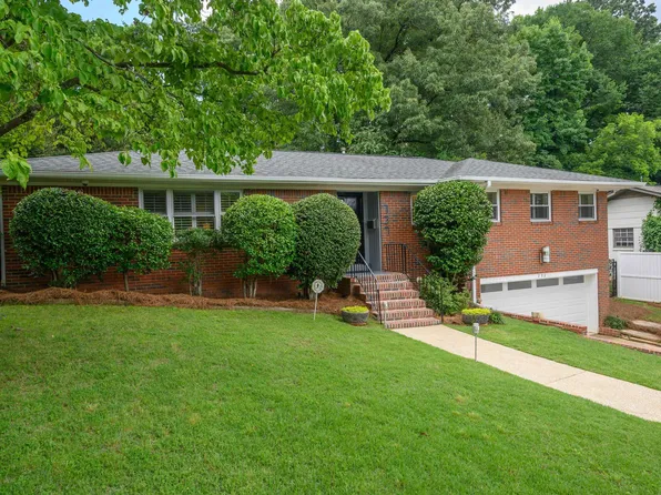 737 46th St S, Birmingham, AL 35222