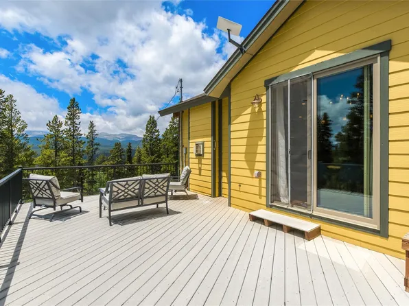 592 Ponderosa Road, Alma, CO 80440