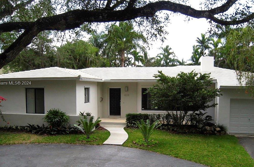 1st image of 1232 Aduana Ave