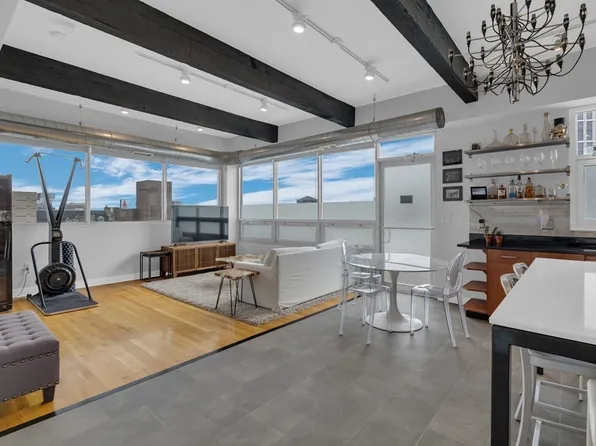 12 Stoneholm St #Ph, Boston, MA 02115