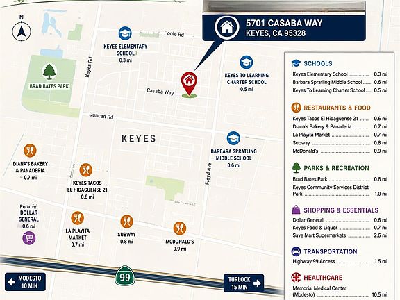 4th image of 5701 Casaba Way