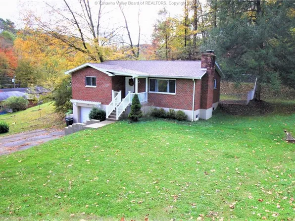 134 Grandview Dr, Saint Albans, WV 25177