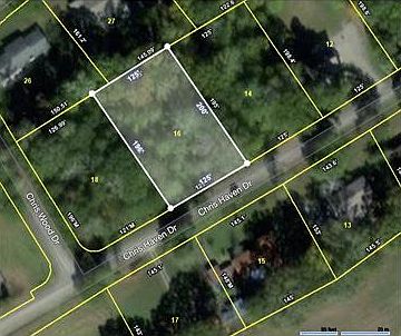 1st image of 750 Chris Hill Dr