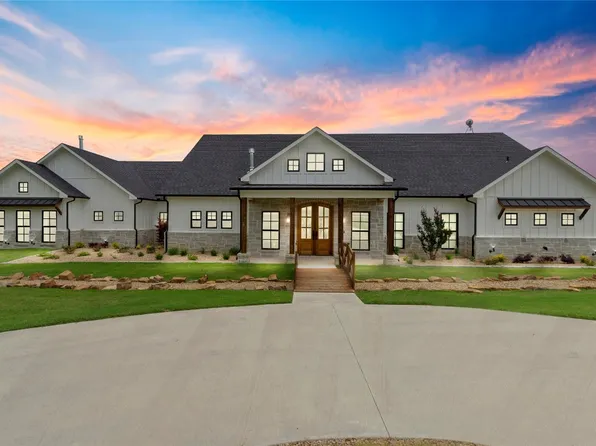 1408 County Road 3336, Bridgeport, TX 76426