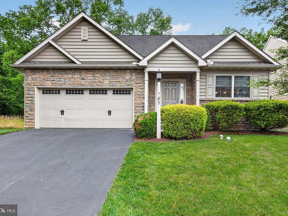 1st image of 187 Waypoint Dr
