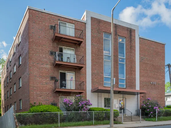 430 River Street, 430 River St #2a011a8c0, Mattapan, MA 02126