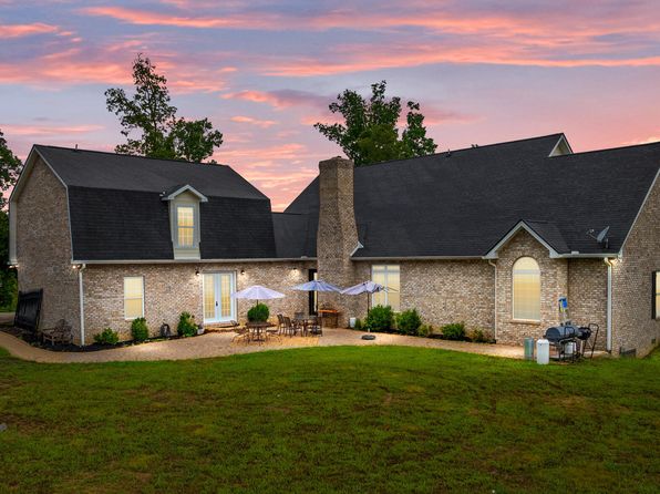 3631 Louisville Rd, Louisville, TN 37777