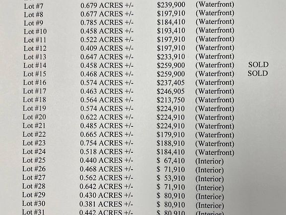 3rd image of 0 Queens Rd #18