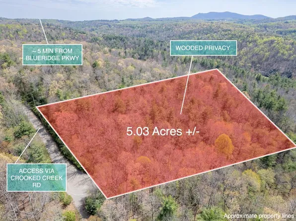 Green Stone Ln, Galax, VA 24333