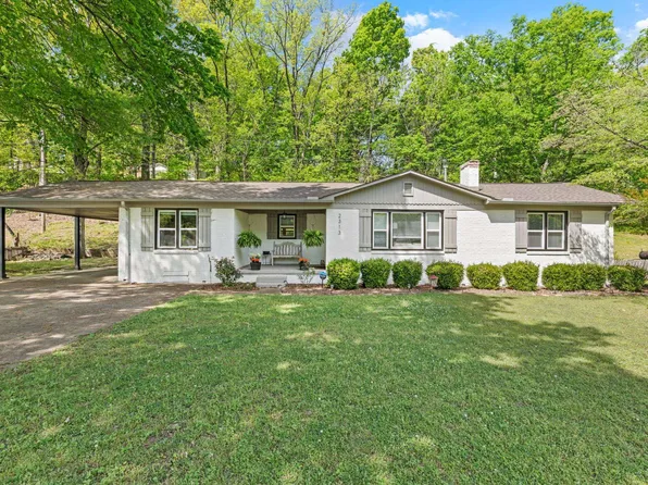 2313 Shade Ave, Florence, AL 35630