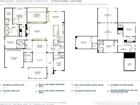4th image of 1307 Royal Knoll Ln