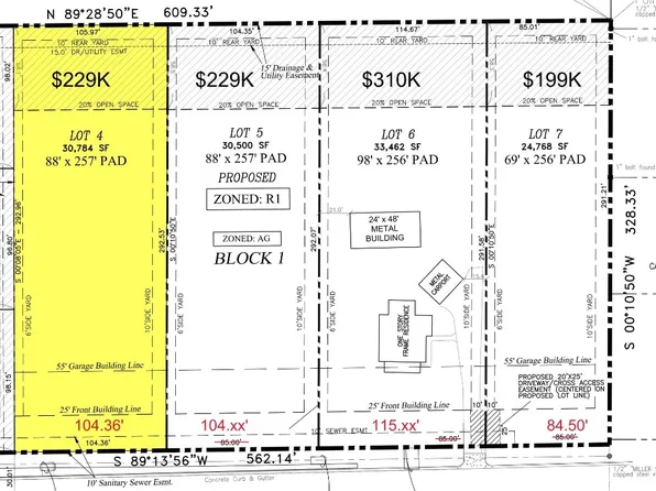 7509 Chapman Dr #4, North Richland Hills, TX 76182