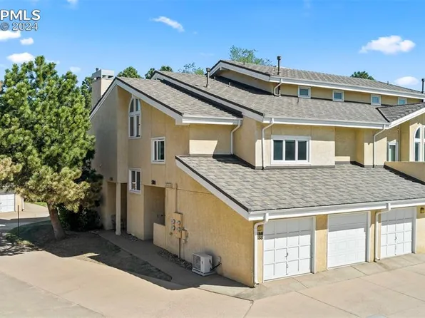 588 Observatory Dr, Colorado Springs, CO 80904