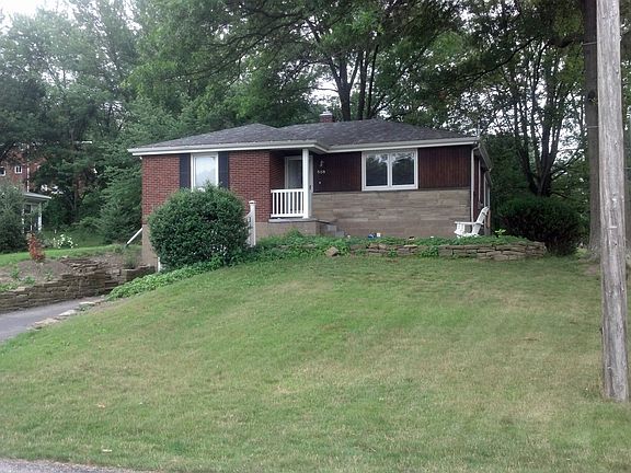 Front Veiw of the Home