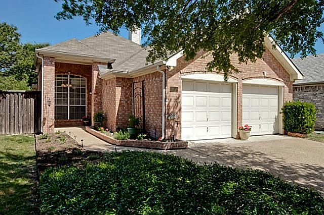 1st image of 3034 Silver Springs Ln