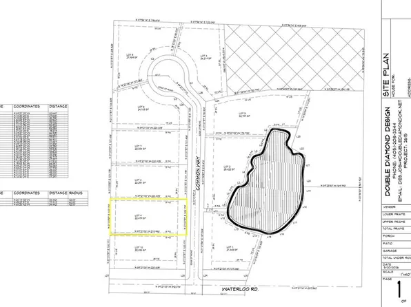 1101 W Waterloo Rd Lot 9, Edmond, OK 73025