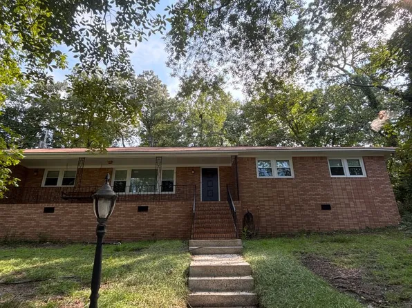 3820 Edinburgh Rd, Columbia, SC 29204