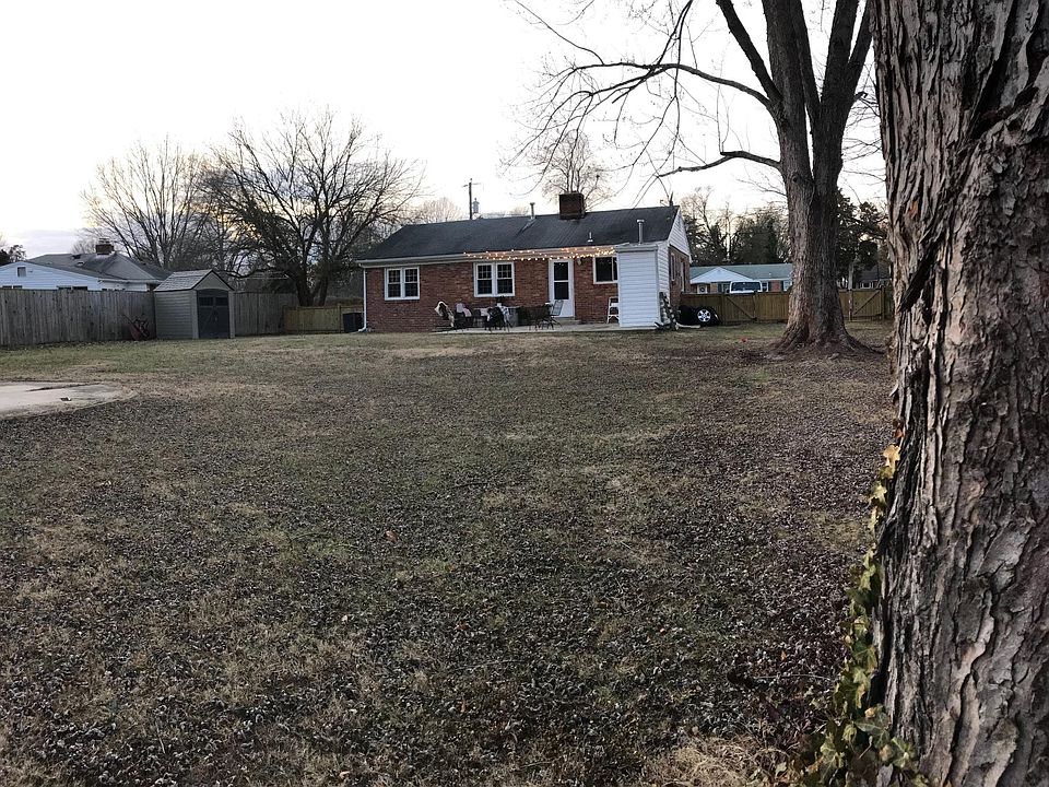 Fenced-In Backyard
