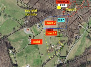 2.36 Chatuge Crest Dr, Hayesville, NC 28904