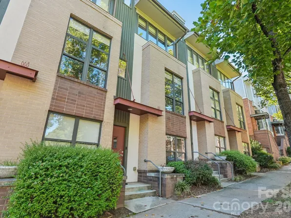 664 Garden District Dr, Charlotte, NC 28202