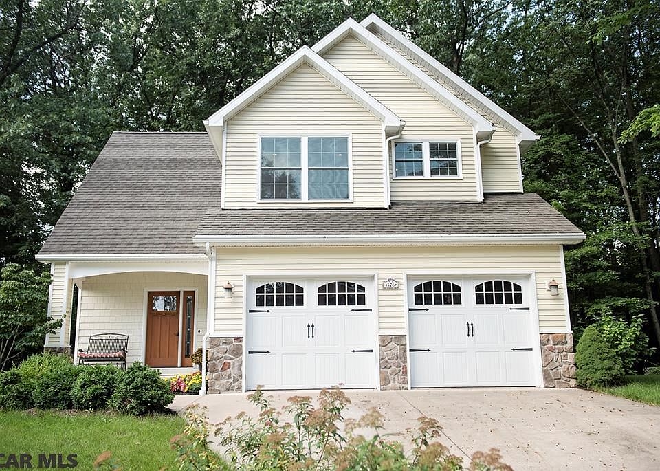 Main View