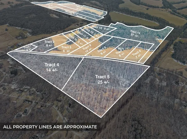 1692 Gratton Rd, Clarksville, TN 37043