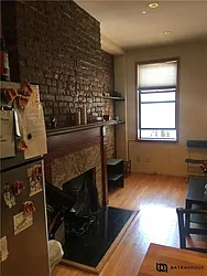 Rented by Batra Group Inc