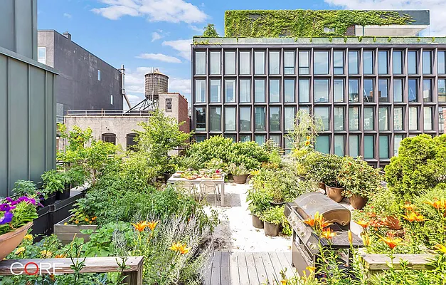 Sold by CORE | media 28