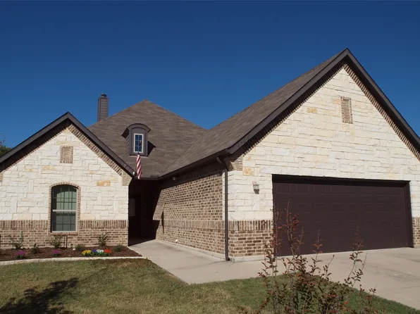 5705 Kennedy St, Watauga, TX 76148