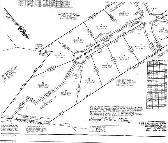 1st image of 5011 Rocky Springs Ct