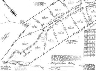 5011 Rocky Springs Ct, Kernersville, NC 27284