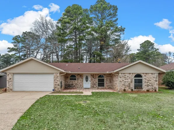 8417 Edgewood Dr, Haughton, LA 71037
