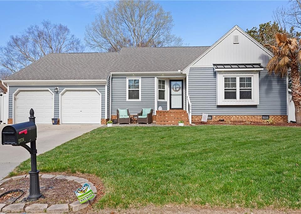 1st image of 2176 Teasdale Dr