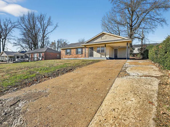 3637 Neely Rd, Memphis, TN 38109