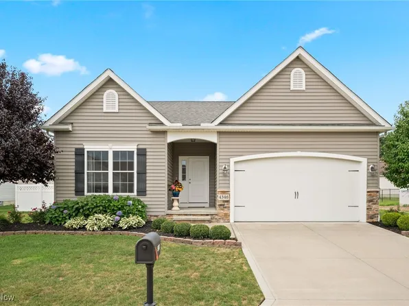 4346 Loreto Landing Dr, Perry, OH 44081