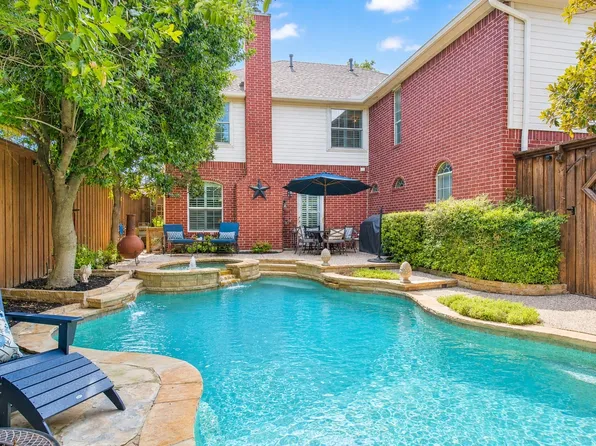 8008 Case Dr, Plano, TX 75025