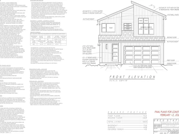 LOT 65 65 Clinton Shore Dr, Harrison Charter Township, MI 48045