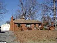 1st image of 2740 Gainford Cir